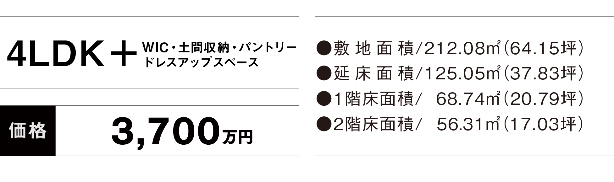 価格・面積
